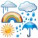 Clima in Puglia